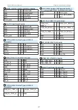 Предварительный просмотр 37 страницы AIC SB401-MN User Manual