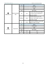 Предварительный просмотр 39 страницы AIC SB401-MN User Manual