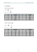 Предварительный просмотр 41 страницы AIC SB401-MN User Manual