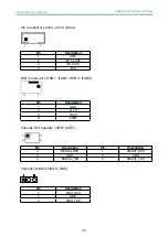 Предварительный просмотр 42 страницы AIC SB401-MN User Manual