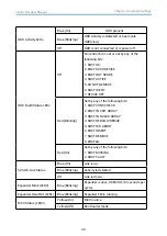 Предварительный просмотр 44 страницы AIC SB401-MN User Manual