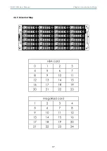 Предварительный просмотр 47 страницы AIC SB401-MN User Manual