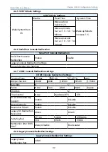 Предварительный просмотр 52 страницы AIC SB401-MN User Manual