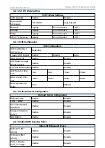 Предварительный просмотр 54 страницы AIC SB401-MN User Manual