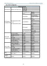 Предварительный просмотр 57 страницы AIC SB401-MN User Manual