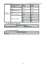 Предварительный просмотр 58 страницы AIC SB401-MN User Manual