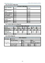 Предварительный просмотр 60 страницы AIC SB401-MN User Manual