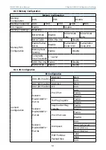 Предварительный просмотр 61 страницы AIC SB401-MN User Manual