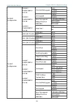 Предварительный просмотр 62 страницы AIC SB401-MN User Manual