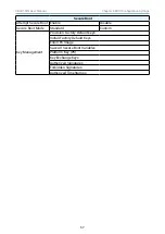 Предварительный просмотр 67 страницы AIC SB401-MN User Manual