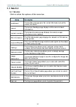 Предварительный просмотр 71 страницы AIC SB401-MN User Manual