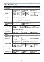 Предварительный просмотр 77 страницы AIC SB401-MN User Manual