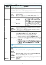 Предварительный просмотр 81 страницы AIC SB401-MN User Manual