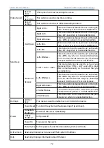 Предварительный просмотр 82 страницы AIC SB401-MN User Manual