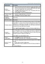 Предварительный просмотр 86 страницы AIC SB401-MN User Manual