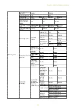 Предварительный просмотр 62 страницы AIC SB401-VG User Manual