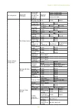 Предварительный просмотр 63 страницы AIC SB401-VG User Manual