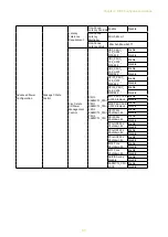 Preview for 64 page of AIC SB401-VG User Manual