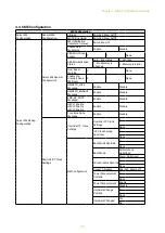 Предварительный просмотр 65 страницы AIC SB401-VG User Manual