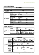 Предварительный просмотр 67 страницы AIC SB401-VG User Manual