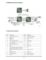 Preview for 25 page of AIC SB402-CP2 User Manual