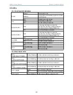 Предварительный просмотр 50 страницы AIC SB402-VG User Manual