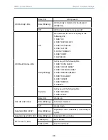 Предварительный просмотр 60 страницы AIC SB402-VG User Manual