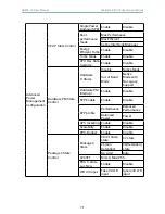 Предварительный просмотр 83 страницы AIC SB402-VG User Manual