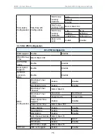 Предварительный просмотр 88 страницы AIC SB402-VG User Manual