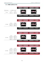 Preview for 21 page of AIC SB403-VG User Manual