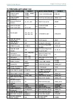 Preview for 37 page of AIC SB403-VG User Manual