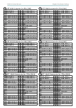 Preview for 40 page of AIC SB403-VG User Manual