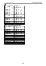 Preview for 41 page of AIC SB403-VG User Manual