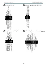 Preview for 43 page of AIC SB403-VG User Manual