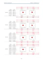 Preview for 26 page of AIC SB405-PV User Manaul