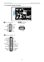 Preview for 53 page of AIC SB405-PV User Manaul