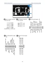 Preview for 56 page of AIC SB405-PV User Manaul