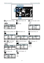 Preview for 57 page of AIC SB405-PV User Manaul