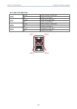 Preview for 59 page of AIC SB405-PV User Manaul