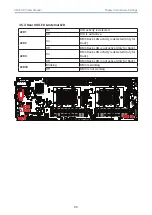 Preview for 60 page of AIC SB405-PV User Manaul