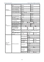 Preview for 78 page of AIC SB405-PV User Manaul