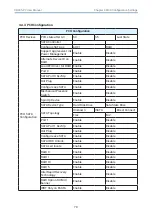 Preview for 80 page of AIC SB405-PV User Manaul