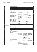 Preview for 82 page of AIC SB405-PV User Manaul