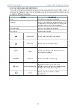 Preview for 97 page of AIC SB405-PV User Manaul