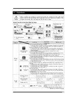 Предварительный просмотр 15 страницы Aichi Tokei Denki TBX100 Instruction Manual