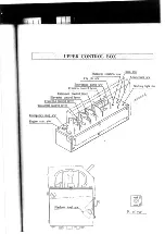 Preview for 14 page of Aichi ISR-403J Operator'S Manual