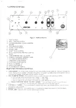 Preview for 15 page of Aichi ISR-403J Operator'S Manual