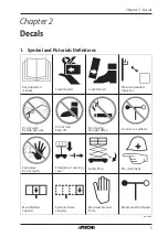 Preview for 11 page of Aichi SV06CNL Operation Manual With Maintenance Information