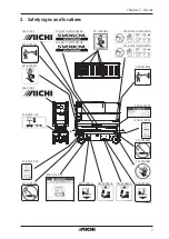 Preview for 13 page of Aichi SV06CNL Operation Manual With Maintenance Information