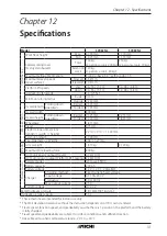 Preview for 37 page of Aichi SV06CNL Operation Manual With Maintenance Information